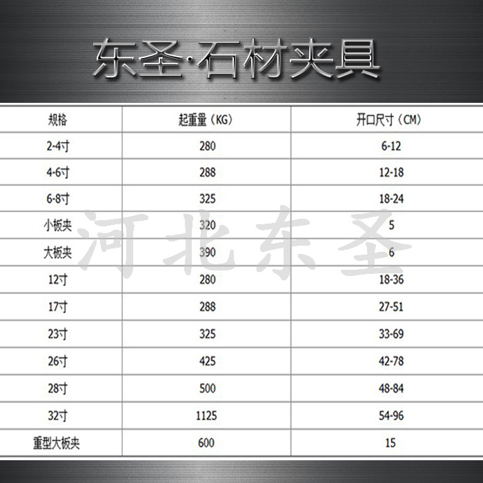  欲購買***鉻40石材吊鉗（石材夾具）不可不知的辨別技巧