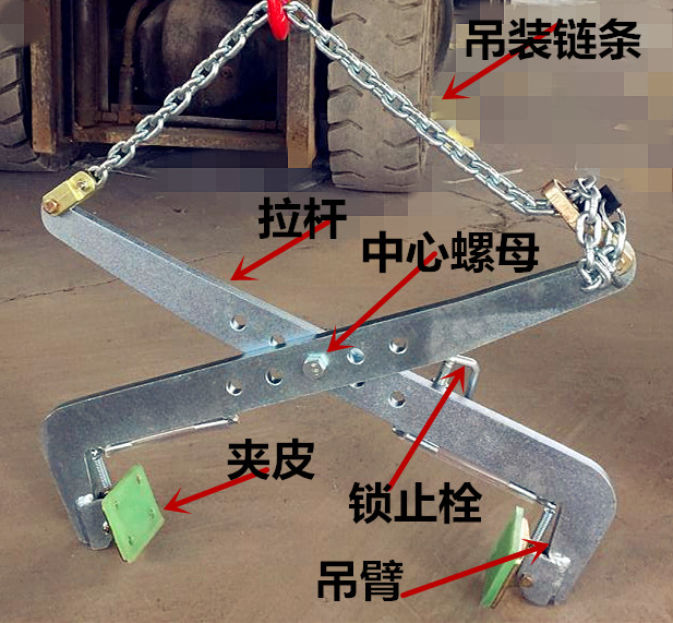 石材夾具廠家介紹石材吊夾杠桿原理作業結構標識簡圖